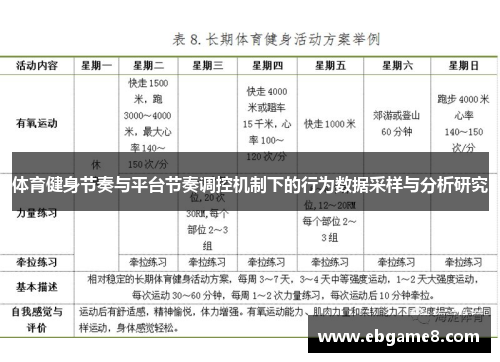体育健身节奏与平台节奏调控机制下的行为数据采样与分析研究